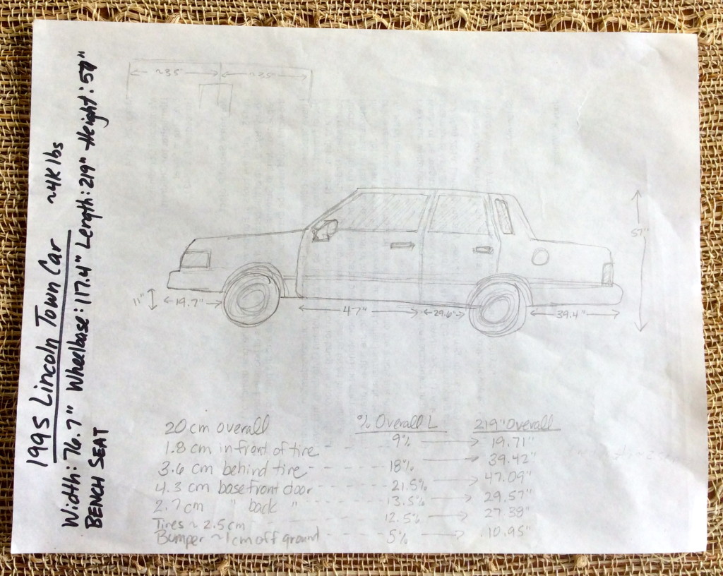 Lincoln Town Car sketched by author Judy K. Walker while writing "The Perils of Panacea"